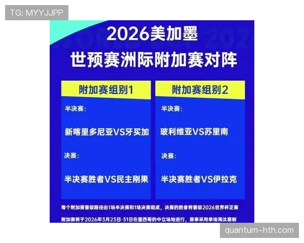 中北美及加勒比海金杯赛有哪些争议话题？