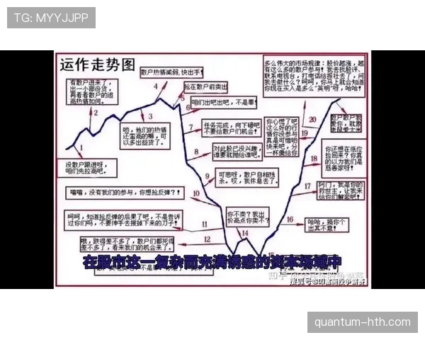 主力稳如泰山,替补深度不足问题逐步反映至比赛表现 主力稳如泰山,替补深度不足问题逐步反映至比赛表现