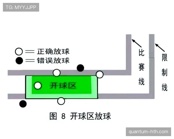 中场开球有哪些细节规则，裁判如何判定有效开球？