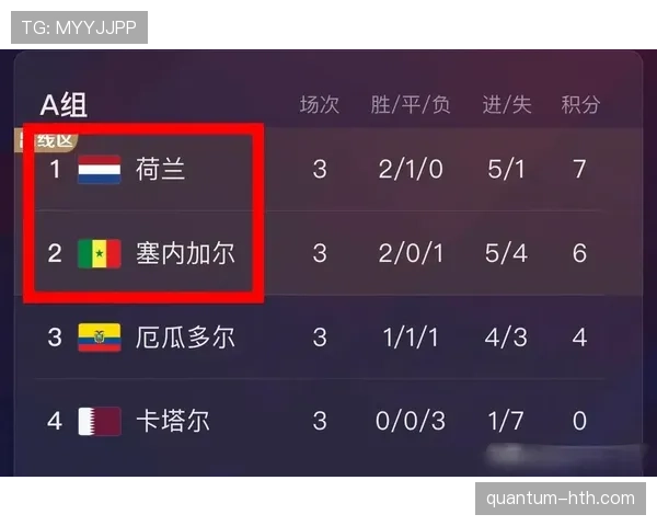 塞内加尔出线关键比赛解析