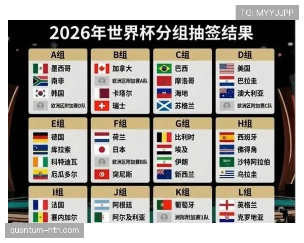 世界杯G组冷门球队预测 世界杯G组冷门球队预测